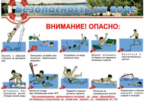 Безопасность на воде в летний период! Безопасность на воде в летний период!.